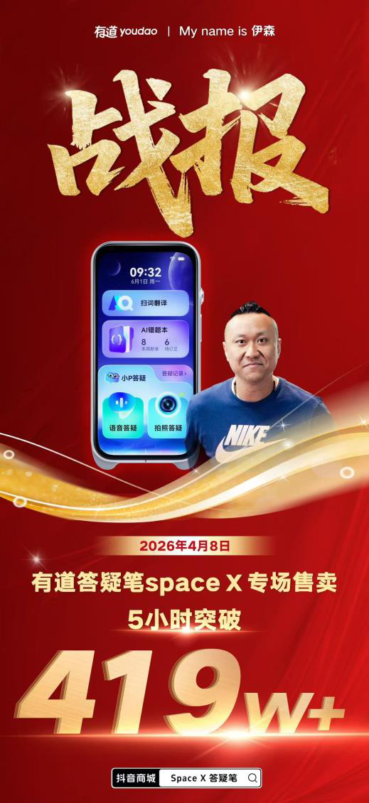 case-3