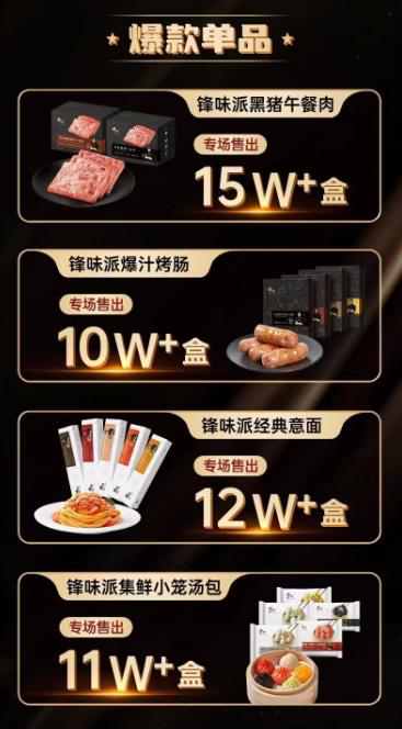case-5